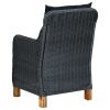 Patio Chairs with Cushions 2 pcs Poly Rattan Dark Gray